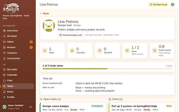 Person page