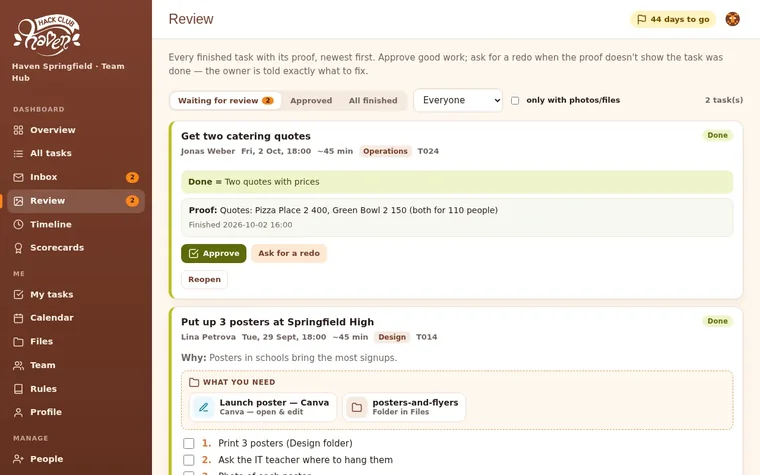 Review