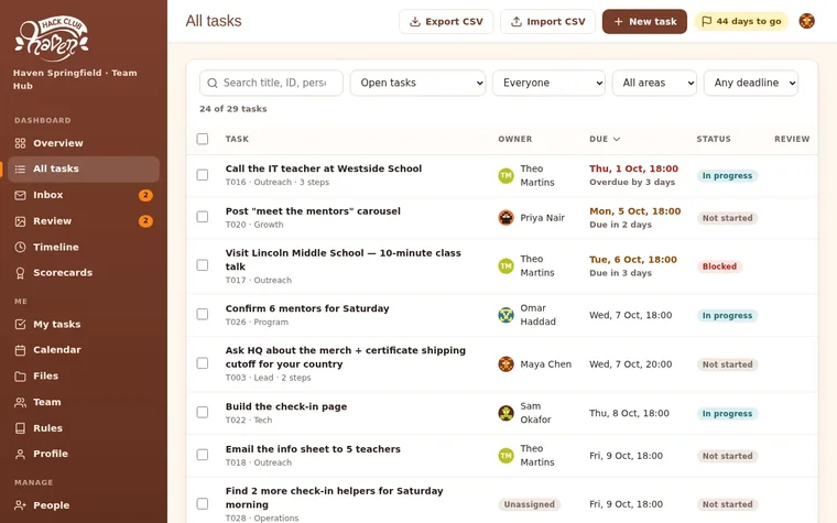 My tasks